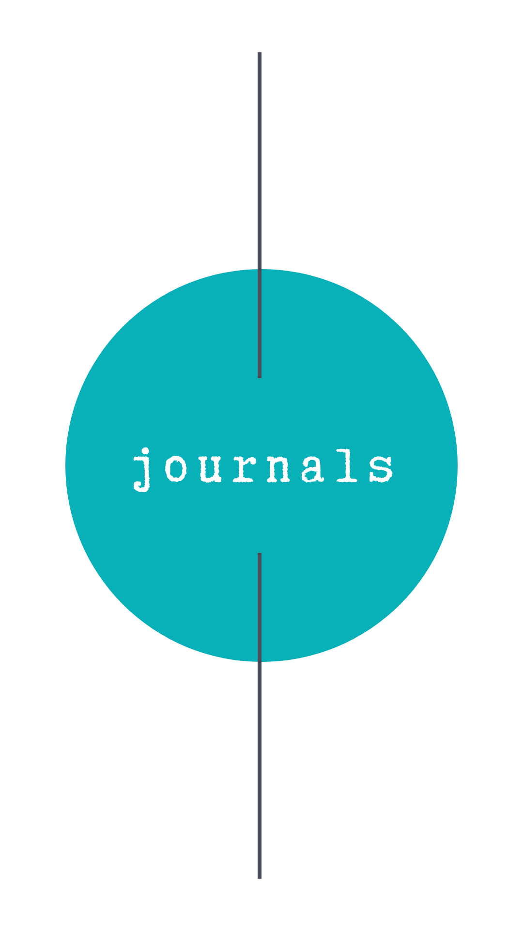 Journals
